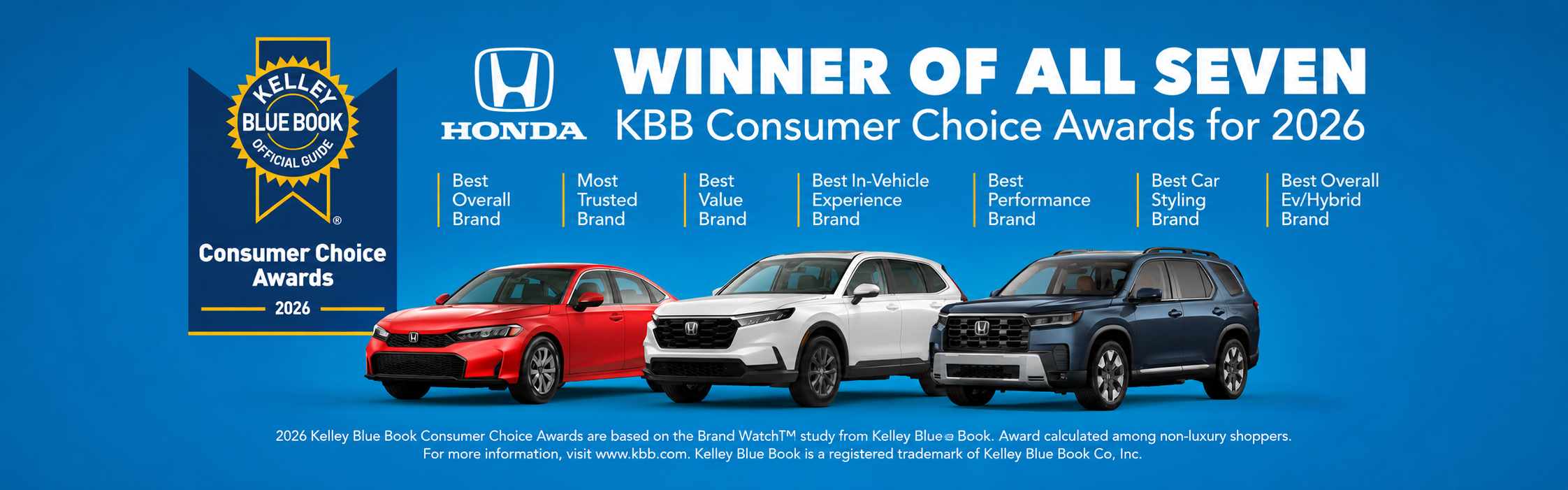 KBB Consumer Choice winner
